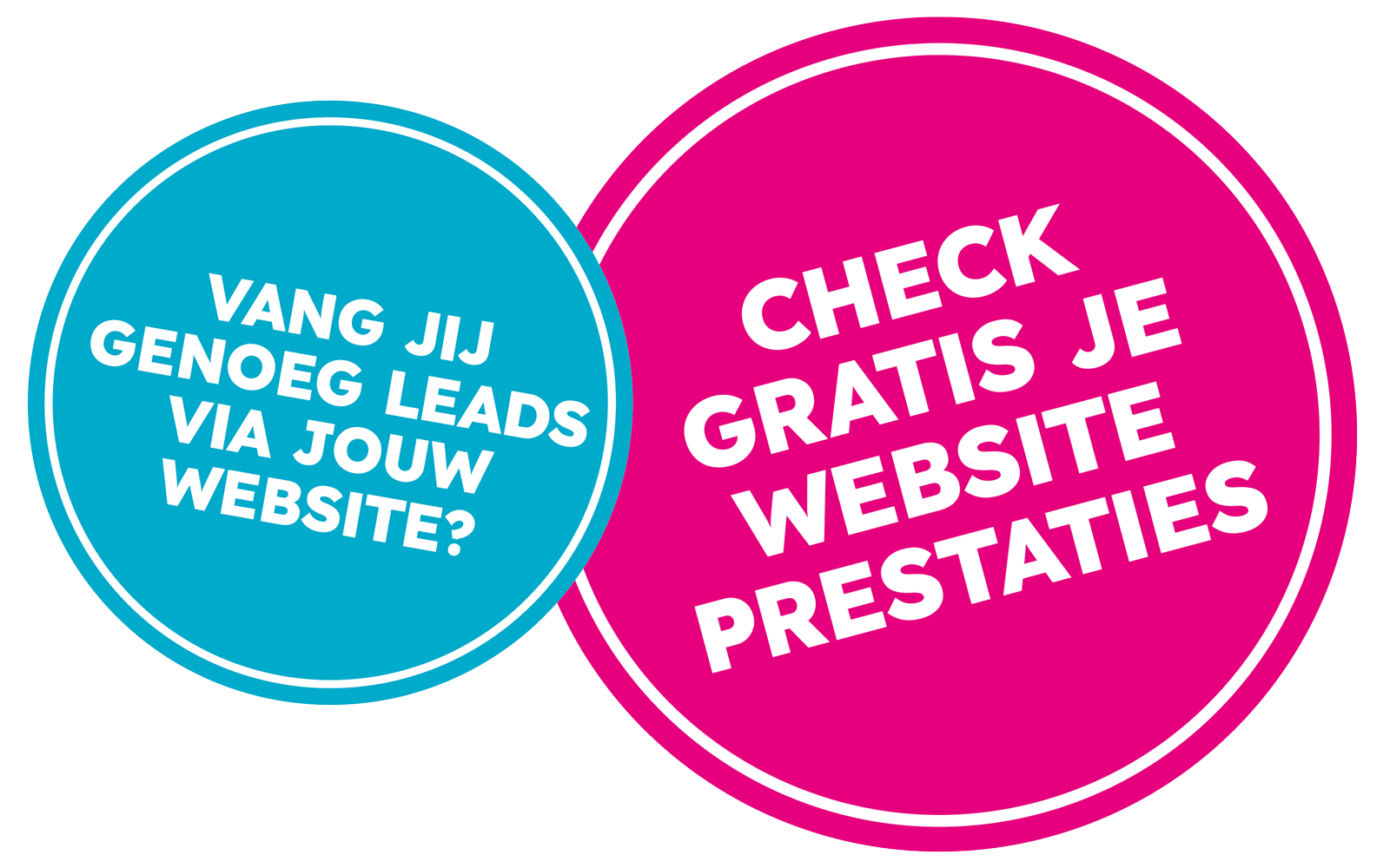 Check gratis je website prestaties
