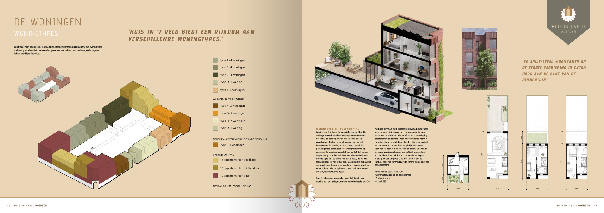 Pagina van het projectplan huis in het veld