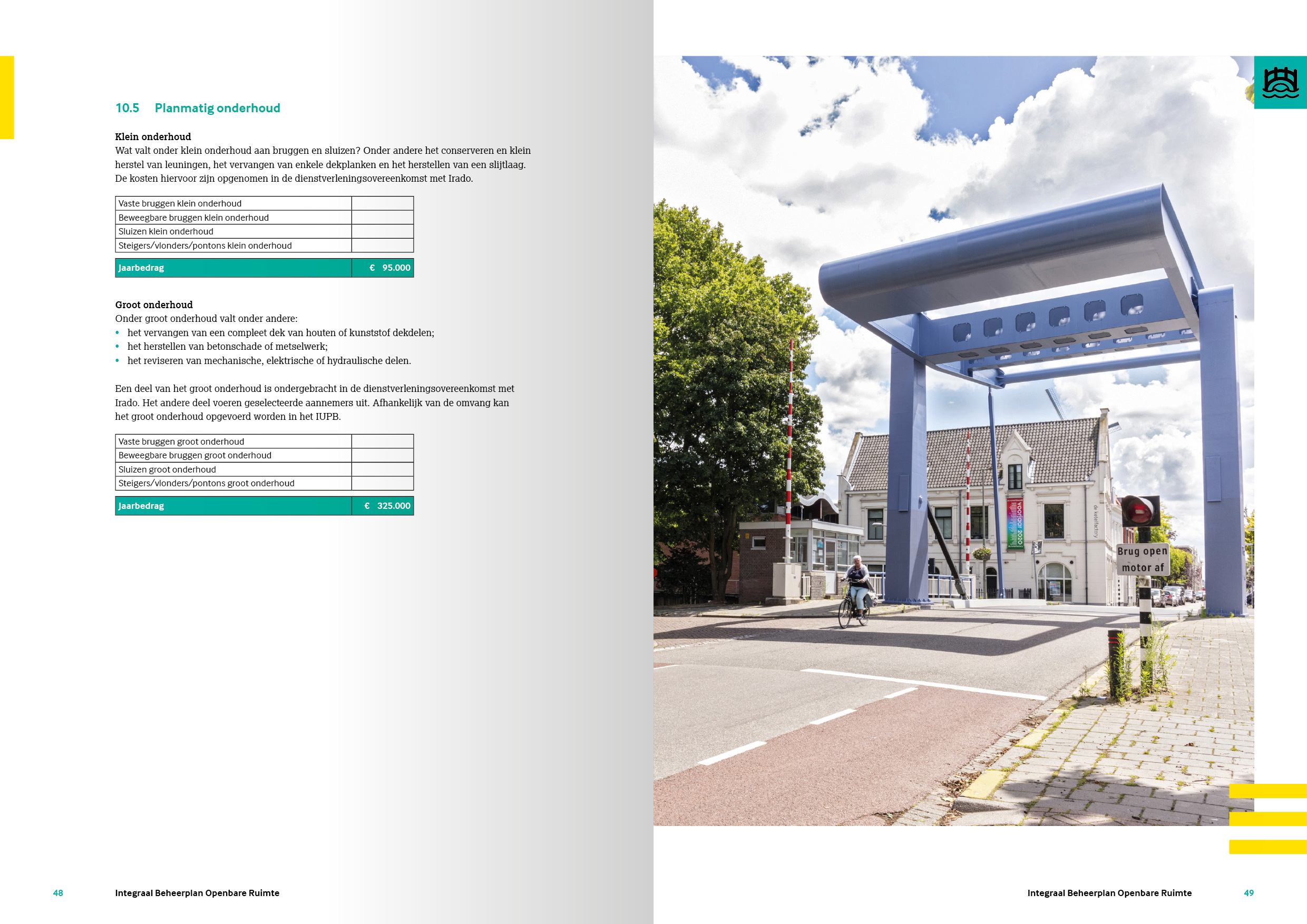 gemeente Schiedam integraal beheerplan planmatig onderhoud