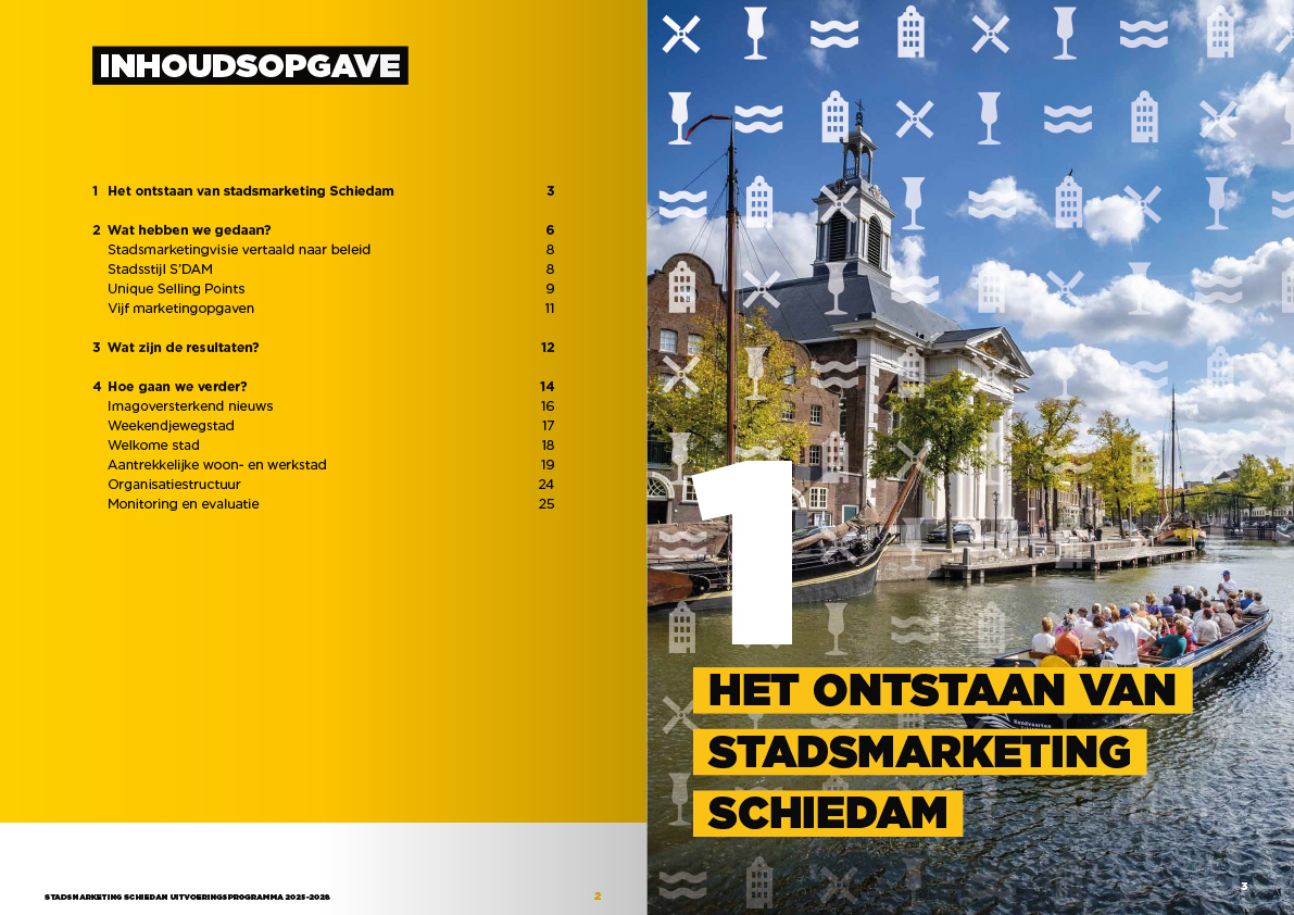 Sdam uitvoeringsprogramma inhoudsopgave