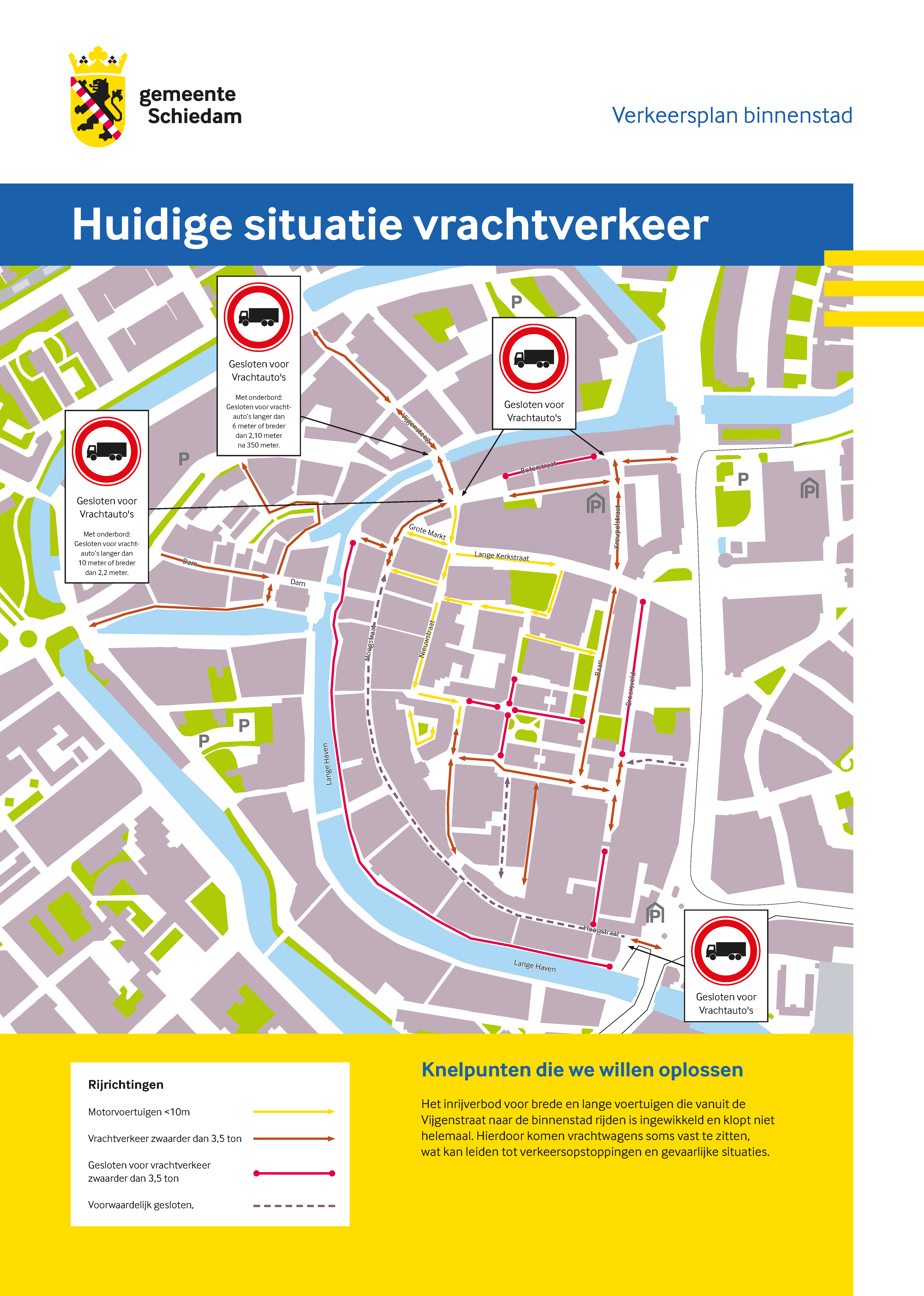 Huidige situatie vrachtverkeer