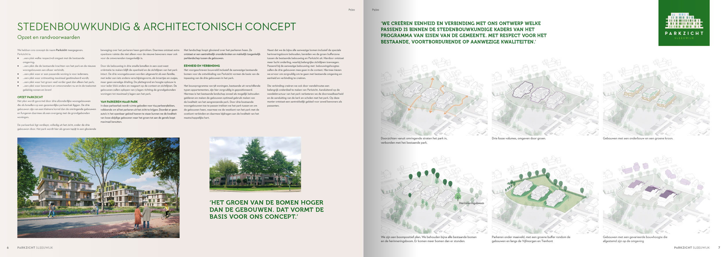 Opzet en randvoorwaarden Parkzicht Sleeuwijk